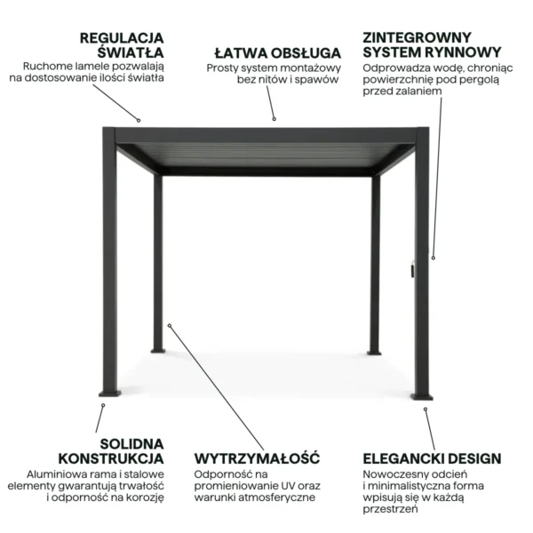 Pergola ogrodowa na taras Premium 3x3 Anthracite – Gutroof — zdjęcie wariantu 4 Pergola ogrodowa na taras Premium 3x3 Anthracite – Gutroof — zdjęcie wariantu 4