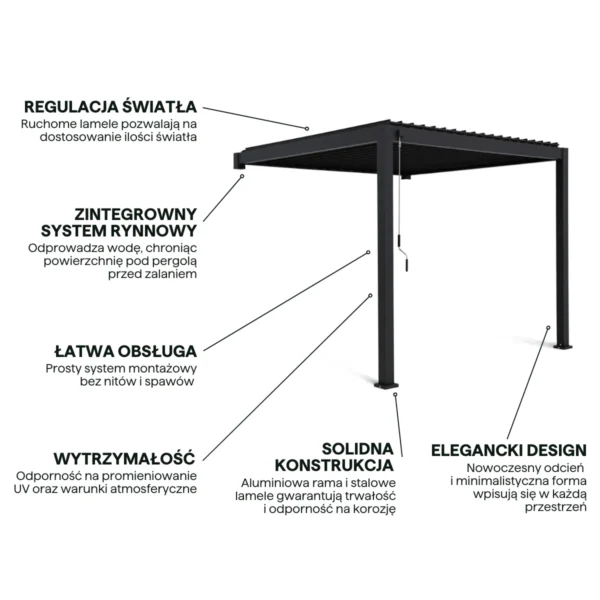 Pergola ścienna ogrodowa na taras 3x3 Premium Wall Anthracite – Gutroof — zdjęcie wariantu 4 Pergola ścienna ogrodowa na taras 3x3 Premium Wall Anthracite – Gutroof — zdjęcie wariantu 4