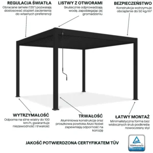 Pergola aluminiowa na taras DELUXE 3,6x4 Anthracite – Gutroof — zdjęcie wariantu 4