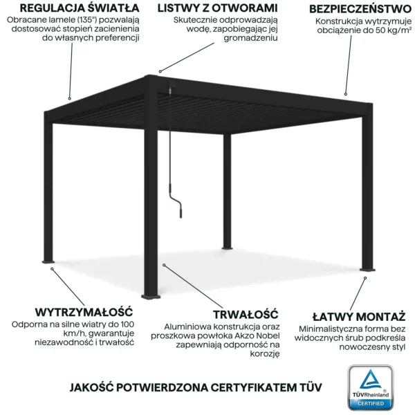 Pergola aluminiowa na taras DELUXE 3,6x4 Anthracite – Gutroof — zdjęcie wariantu 4