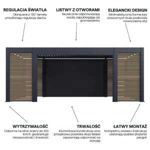 Pergola tarasowa REFERENCE AUTOMATIC 3.6x6.57 z oświetleniem LED Anthracite – Gutroof — zdjęcie wariantu 4