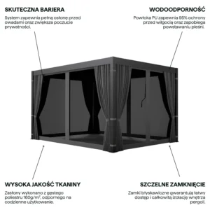 Komplet 4 zasłon bocznnych z siatką moskitierą do pergoli PRIMARY 3x4 Anthracite – GUTROOF — zdjęcie wariantu 4 Komplet 4 zasłon bocznnych z siatką moskitierą do pergoli PRIMARY 3x4 Anthracite – GUTROOF — zdjęcie wariantu 4