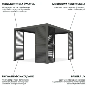 Regulowany panel żaluzjowy do pergoli PRIMARY 1 m, Anthracite – GUTROOF — zdjęcie wariantu 4