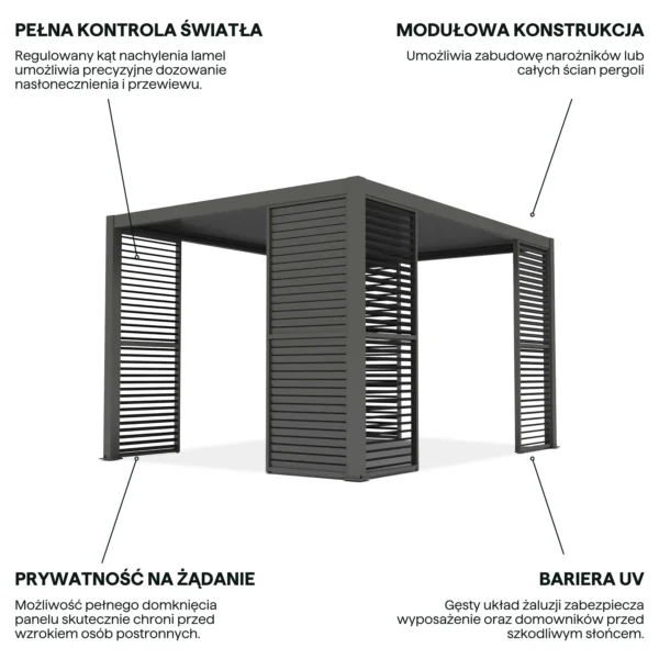 Regulowany panel żaluzjowy do pergoli PRIMARY 1 m, Anthracite – GUTROOF — zdjęcie wariantu 4