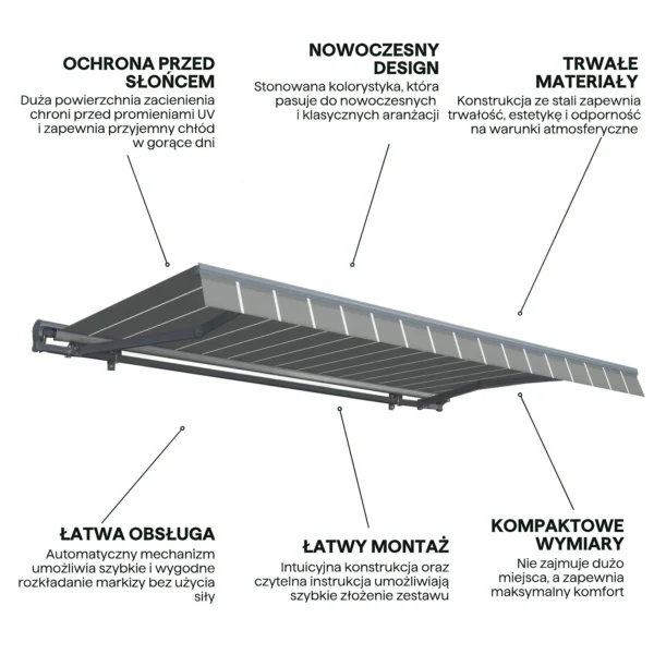 Markiza automatyczna PREMIUM AUTOMATIC 400x300 Grey/White – Gutroof — zdjęcie wariantu 5 Markiza automatyczna PREMIUM AUTOMATIC 400x300 Grey/White – Gutroof — zdjęcie wariantu 5