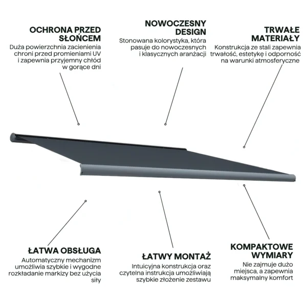 Markiza automatyczna DELUXE AUTOMATIC 400x300, Grey – Gutroof — zdjęcie wariantu 5 Markiza automatyczna DELUXE AUTOMATIC 400x300, Grey – Gutroof — zdjęcie wariantu 5