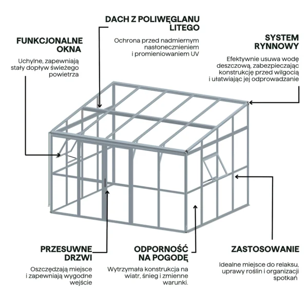 Oranżeria SOHO Black 364x290cm Solid PC + Glass – Gutroof — zdjęcie wariantu 5