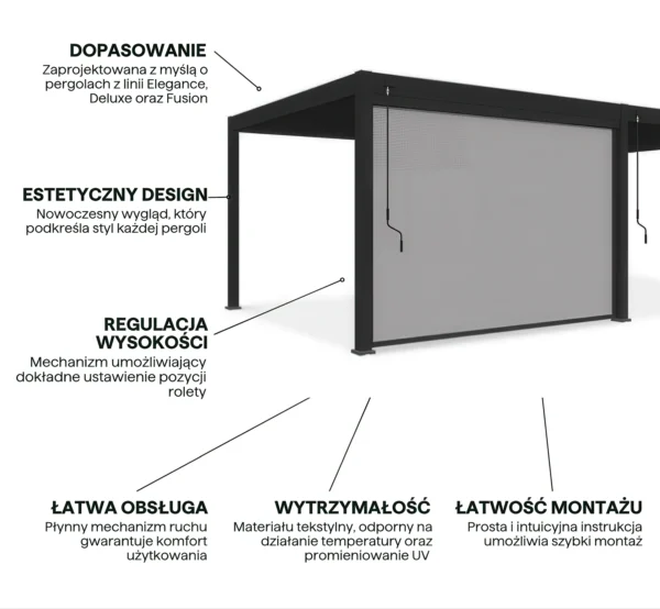 Roleta opuszczana do pergoli ELEGANCE/DELUXE/FUSION 3.6 m Anthracite – Gutroof — zdjęcie wariantu 5 Roleta opuszczana do pergoli ELEGANCE/DELUXE/FUSION 3.6 m Anthracite – Gutroof — zdjęcie wariantu 5