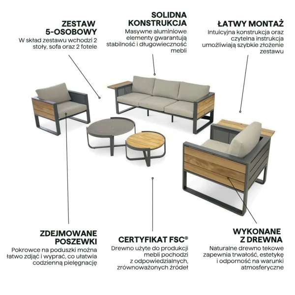Komplet wypoczynkowy na taras CARDENA Caffe Grey – FURRORE — zdjęcie wariantu 5 Komplet wypoczynkowy na taras CARDENA Caffe Grey – FURRORE — zdjęcie wariantu 5