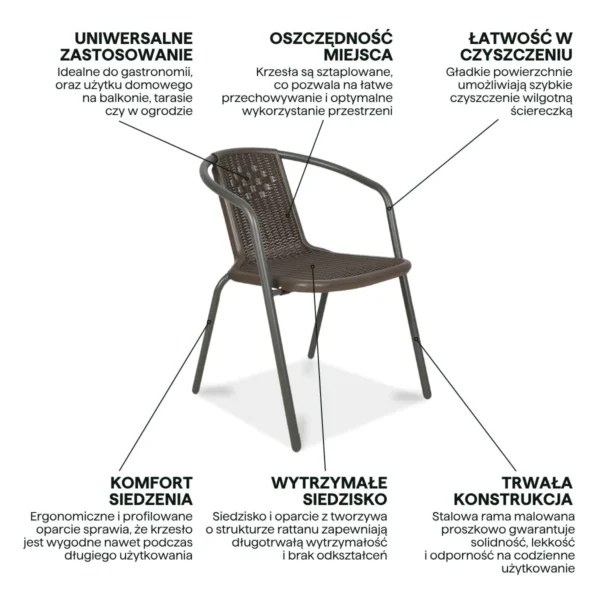 Najważniejsze cechy krzesła ogrodowego Simple Brown Focus Garden