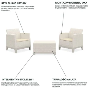 Zestaw mebli balkonowych Keter Scandi Forma w kolorze Pebble Grey-Soft Beige z funkcjonalnym stolikiem 2w1 Zestaw mebli balkonowych Keter Scandi Forma w kolorze Pebble Grey-Soft Beige z funkcjonalnym stolikiem 2w1