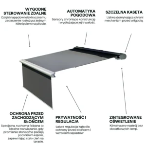 Markiza tarasowa DELUXE PLUS AUTOMATIC 400x300 GREY z LED i czujnikiem – Gutroof — zdjęcie wariantu 5