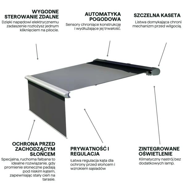 Markiza tarasowa DELUXE PLUS AUTOMATIC 400x300 GREY z LED i czujnikiem – Gutroof — zdjęcie wariantu 5