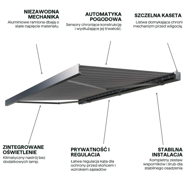 Markiza tarasowa PRIME AUTOMATIC 400x300 GREY/WHITE z oświetleniem LED i czujnikiem wiatru/słońca – Gutroof — zdjęcie wariantu 5 Markiza tarasowa PRIME AUTOMATIC 400x300 GREY/WHITE z oświetleniem LED i czujnikiem wiatru/słońca – Gutroof — zdjęcie wariantu 5