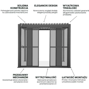 Przesuwane drzwi z poliwęglanu do pergoli PREMIUM 3m anthracite – GUTROOF — zdjęcie wariantu 5 Przesuwane drzwi z poliwęglanu do pergoli PREMIUM 3m anthracite – GUTROOF — zdjęcie wariantu 5