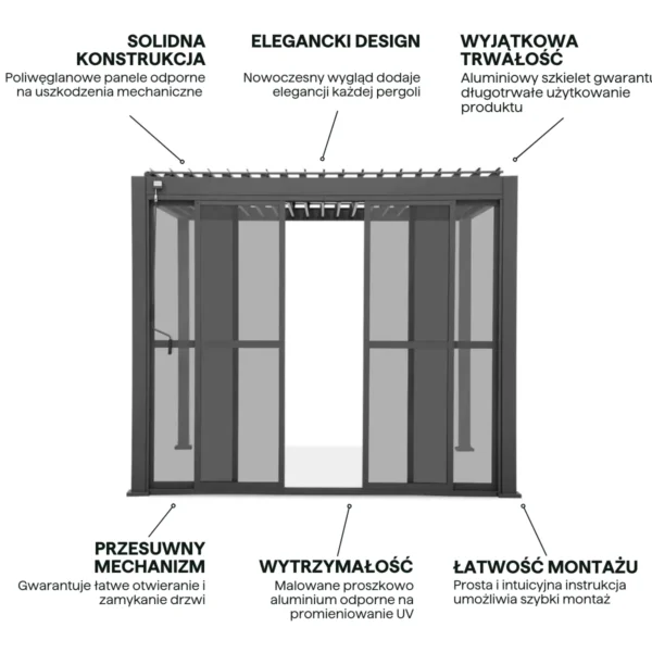 Przesuwane drzwi z poliwęglanu do pergoli PREMIUM 3m anthracite – GUTROOF — zdjęcie wariantu 5 Przesuwane drzwi z poliwęglanu do pergoli PREMIUM 3m anthracite – GUTROOF — zdjęcie wariantu 5
