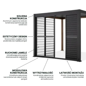 Regulowany panel żaluzjowy do pergoli PREMIUM 3m, anthracite – GUTROOF — zdjęcie wariantu 5
