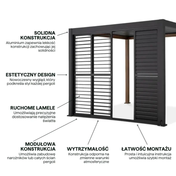 Regulowany panel żaluzjowy do pergoli PREMIUM 3m, anthracite – GUTROOF — zdjęcie wariantu 5