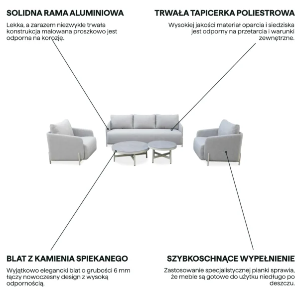 Zestaw ogrodowy AURA CAFFE Melange Grey – Furrore — zdjęcie wariantu 5 Zestaw ogrodowy AURA CAFFE Melange Grey – Furrore — zdjęcie wariantu 5