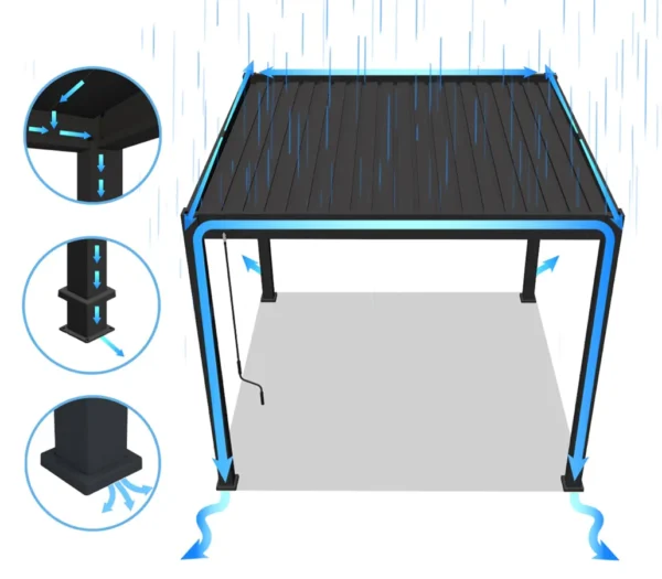 Pergola ogrodowa na taras Premium 3x3 Anthracite – Gutroof — zdjęcie wariantu 8 Pergola ogrodowa na taras Premium 3x3 Anthracite – Gutroof — zdjęcie wariantu 8