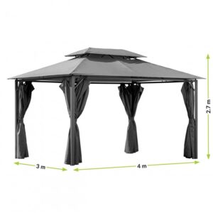 Pawilon ogrodowy Tino 3 × 4 m z moskitierą – wymiary